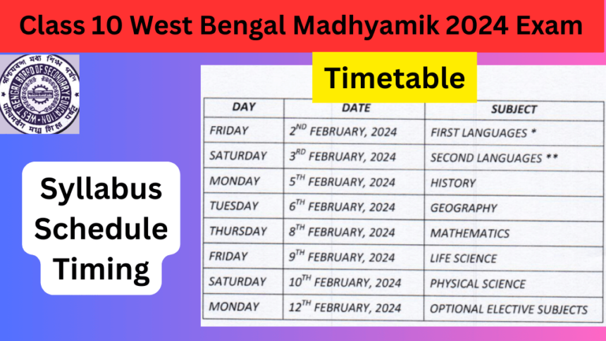 Class 10 West Bengal Madhyamik 2024 Exam Syllabus
